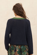 Load image into Gallery viewer, Ribbed Knit Contrast Cardigan- Midnight Blue